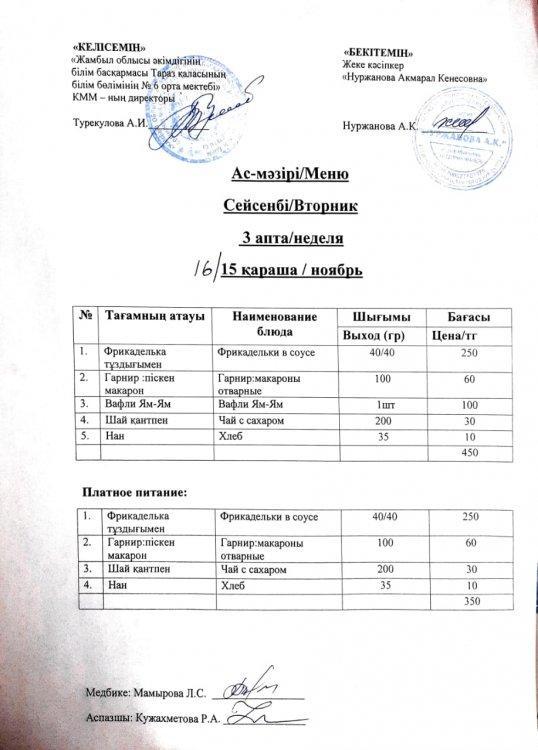 Меню по питанию / Меню