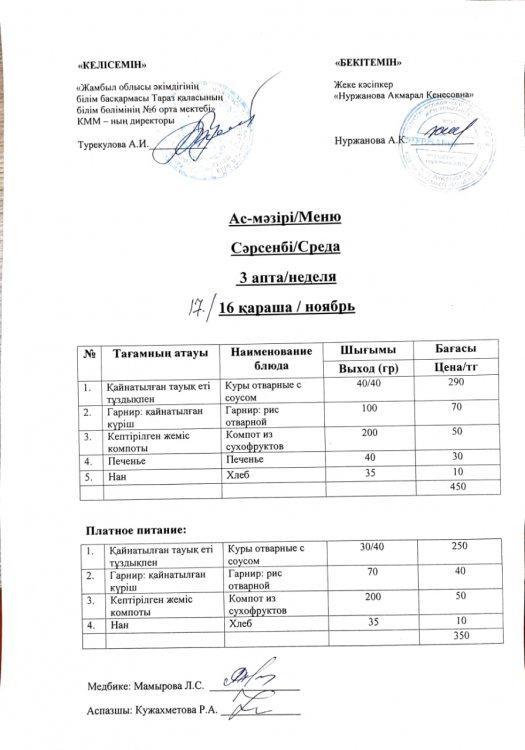 Ас-мәзірі /Меню