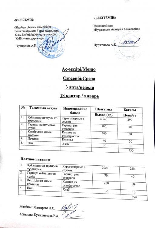 Ас-мәзірі/Меню