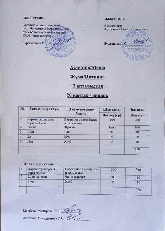 Ас-мәзірі / Меню
