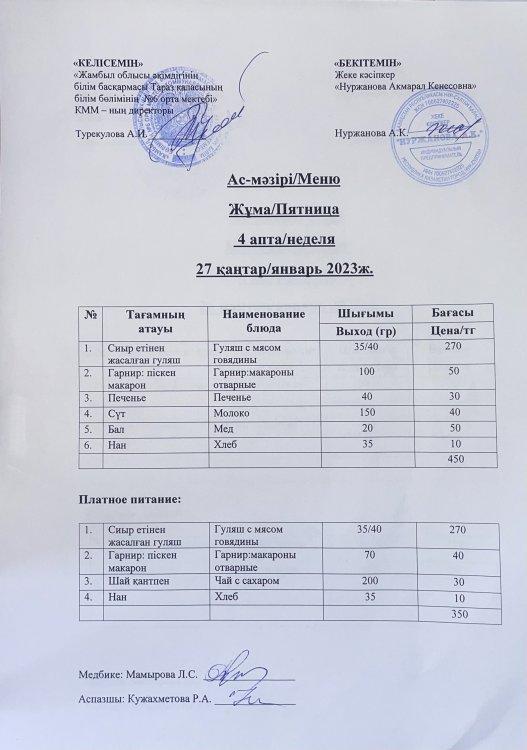 Ас-мәзірі / Меню