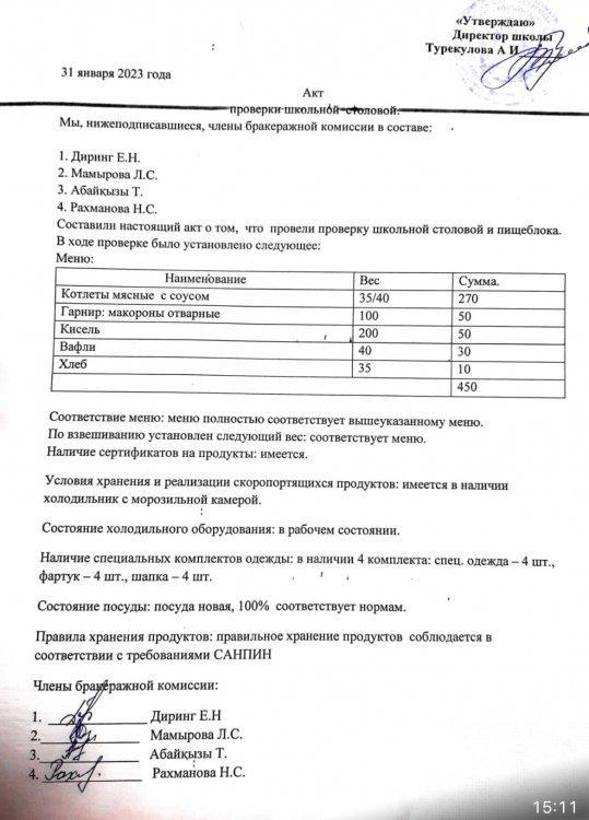 Акт проверки школьной столовой