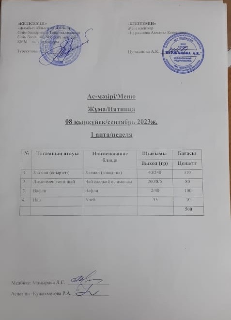 Ас-мәзірі/Меню