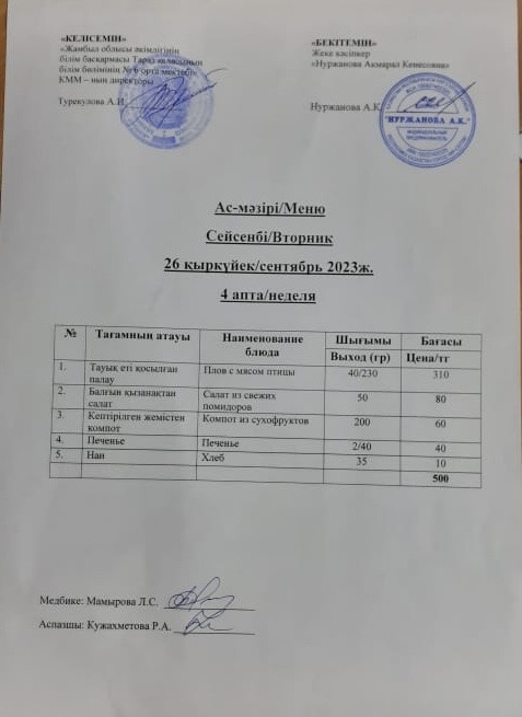 Ас-мәзірі/Меню