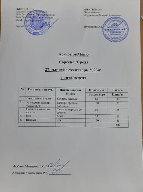Ас-мәзірі/Меню