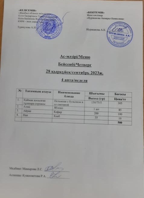 Ас-мәзірі/Меню