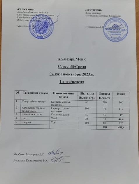Ас-мәзірі/Меню