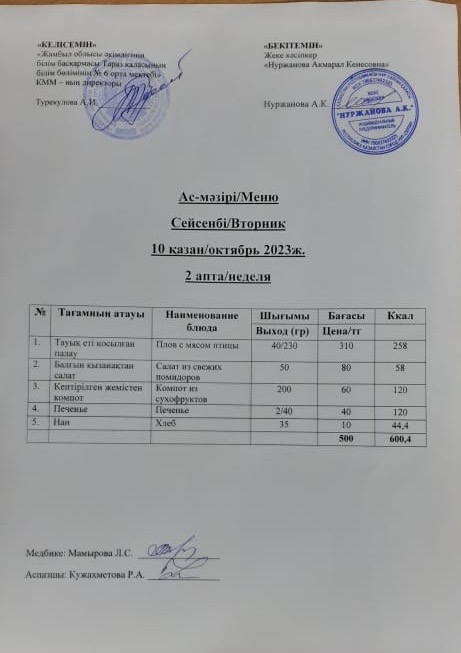 Ас-мәзірі/Меню