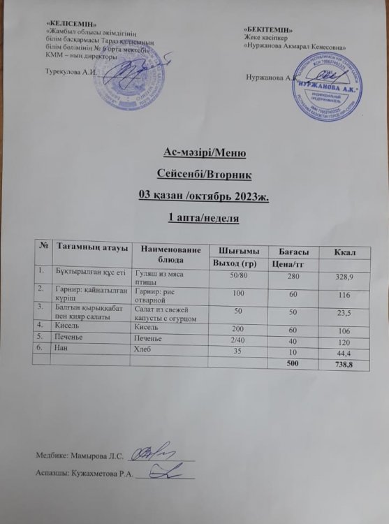 Ас-мәзірі/Меню