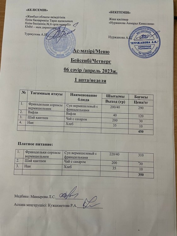 Ас-мәзірі/Меню