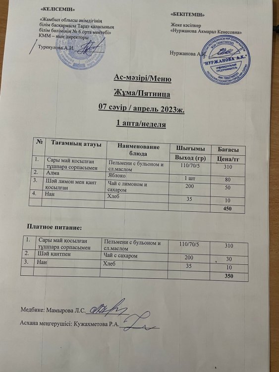Ас-мәзірі/Меню