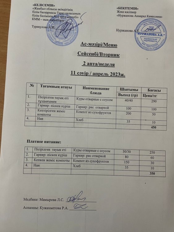 Ас-мәзірі/Меню