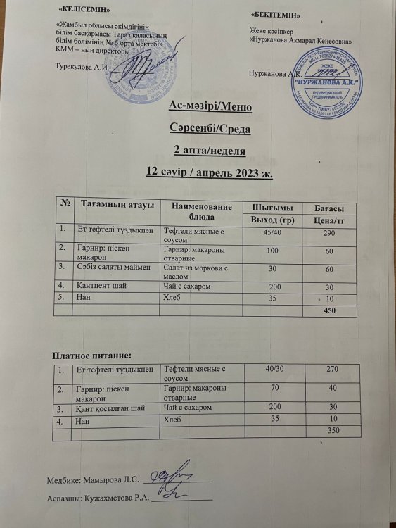 Ас-мәзірі/Меню