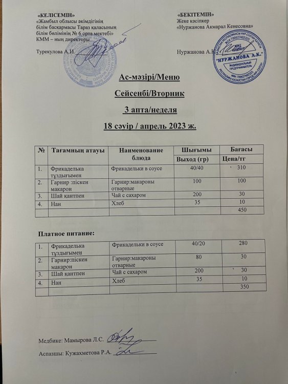 Ас-мәзірі/Меню