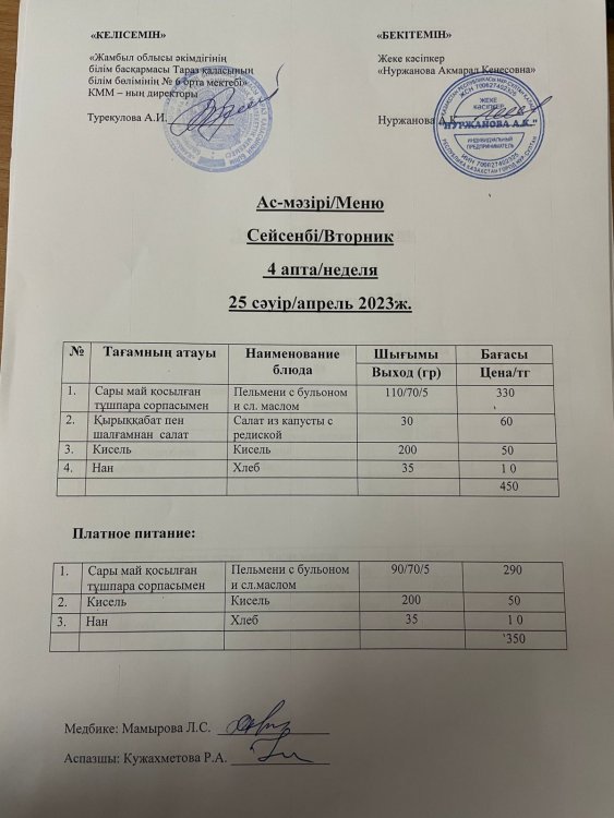 Ас-мәзірі/Меню