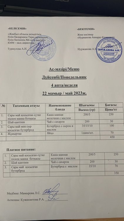 Ас-мәзірі/Меню