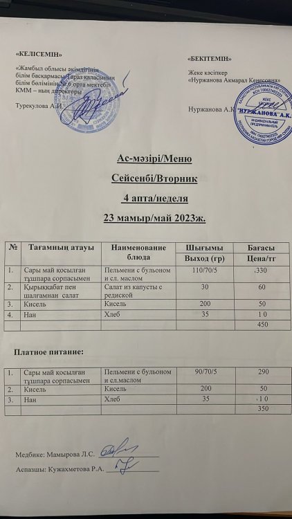 Ас-мәзірі/Меню