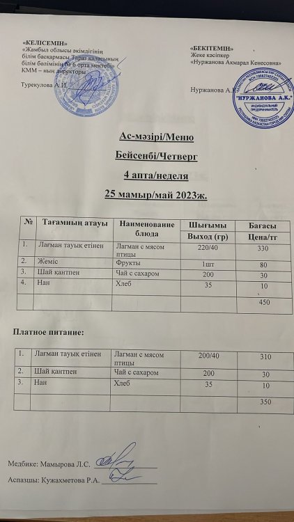 Ас-мәзірі/Меню
