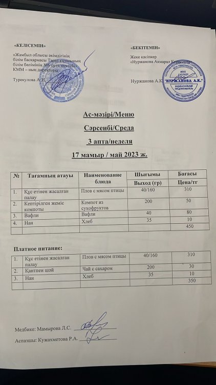 Ас-мәзірі/Меню