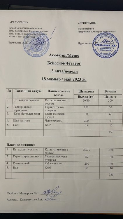 Ас-мәзірі/Меню