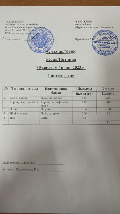 Ас-мәзірі/Меню