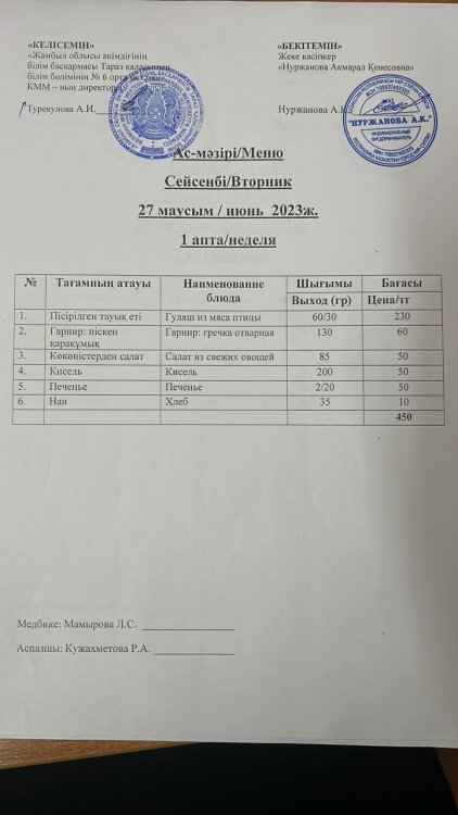 Ас-мәзірі/Меню
