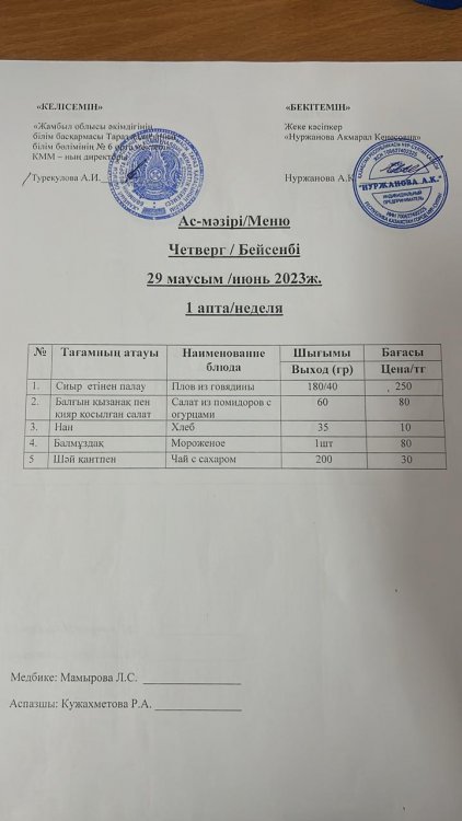 Ас-мәзірі/Меню