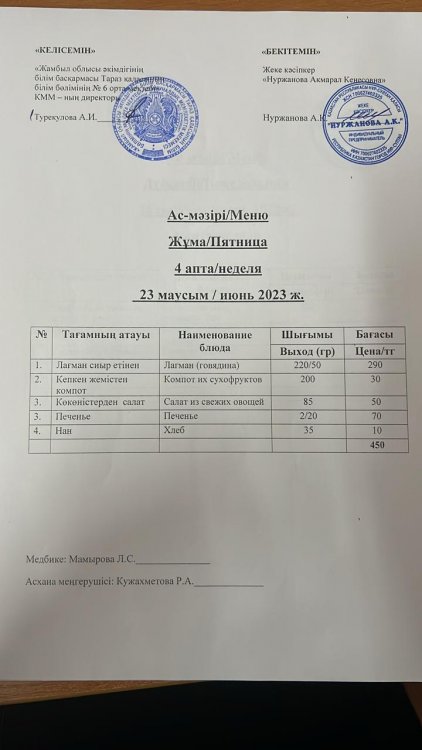 Ас-мәзірі/Меню