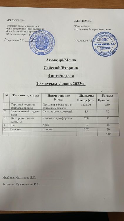 Ас-мәзірі/Меню
