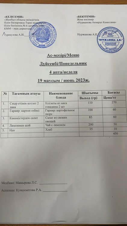 Ас-мәзірі/Меню