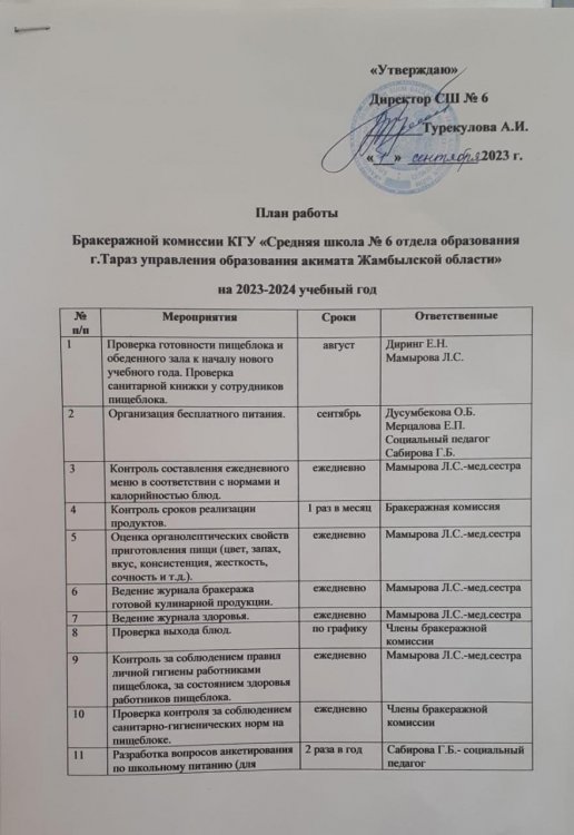 План работы  бракеражной комиссии