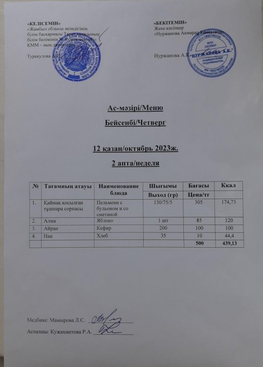 Ас-мәзірі/Меню