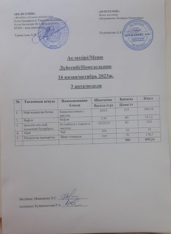 Ас-мәзірі/Меню