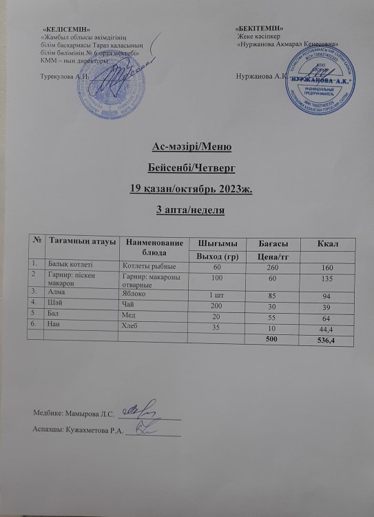 Ас-мәзірі/Меню