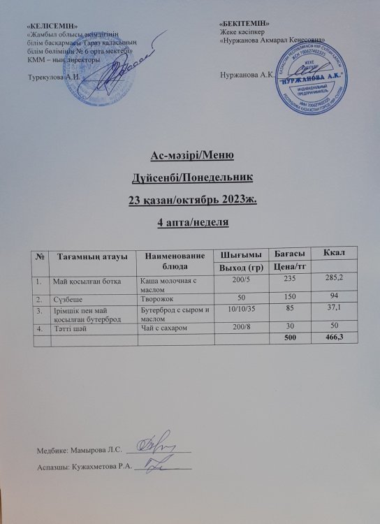 Ас-мәзірі/Меню