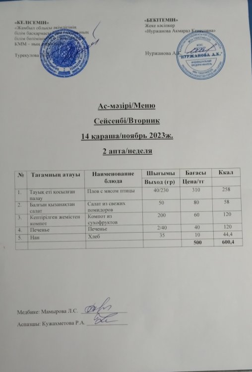 Ас мәзірі/Меню