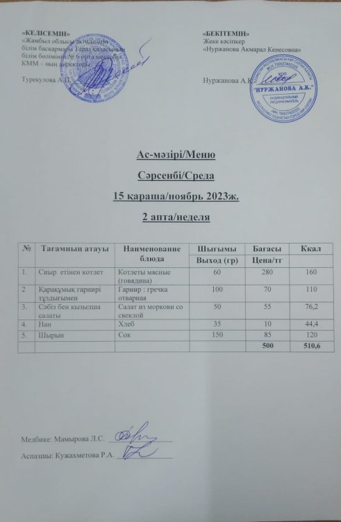 Ас мәзірі/Меню