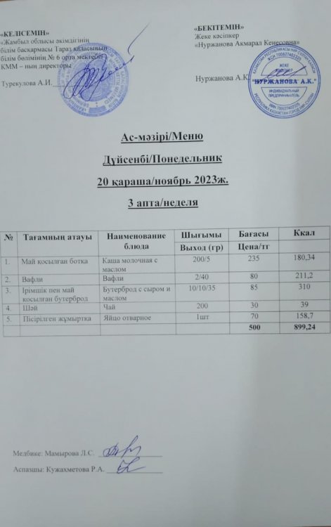 Меню по питанию/Меню