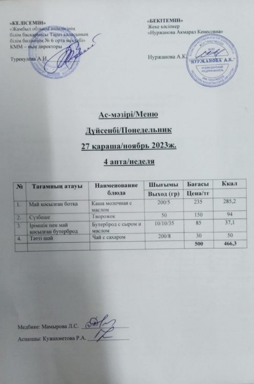 Меню по питанию/Меню