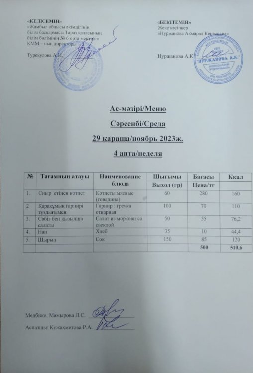 Ас мәзірі/Меню