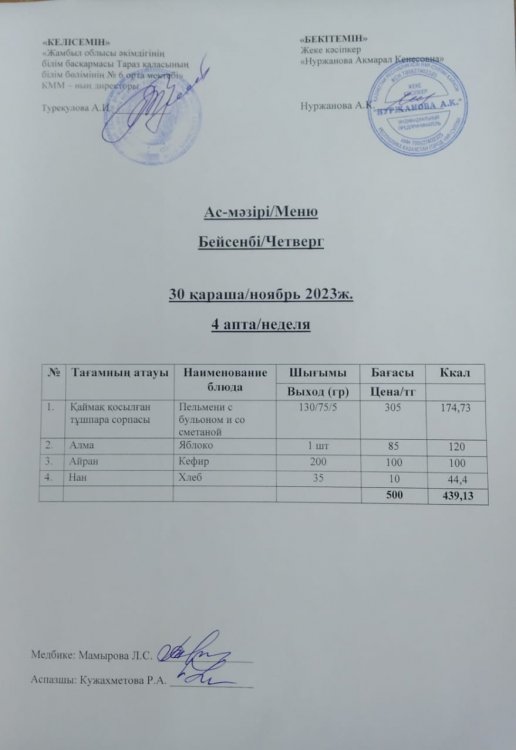Ас мәзірі/Меню