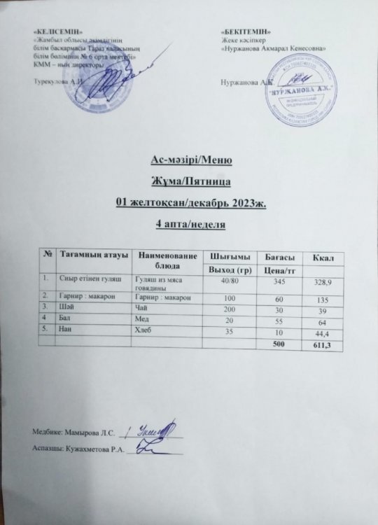 Ас мәзірі/Меню