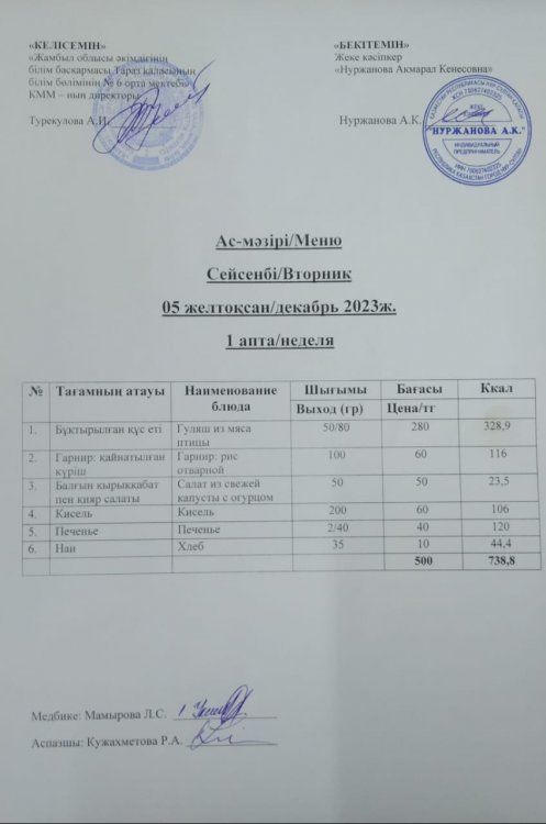 Ас мәзірі/Меню