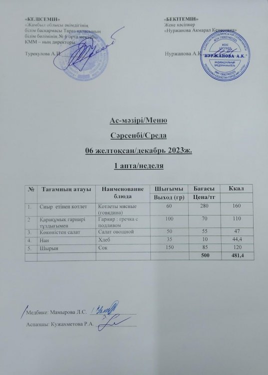 Ас мәзірі/Меню