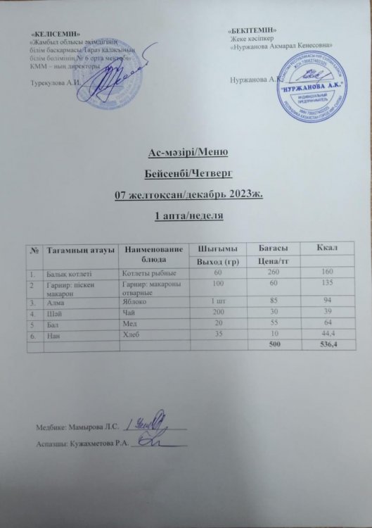 Ас мәзірі/Меню