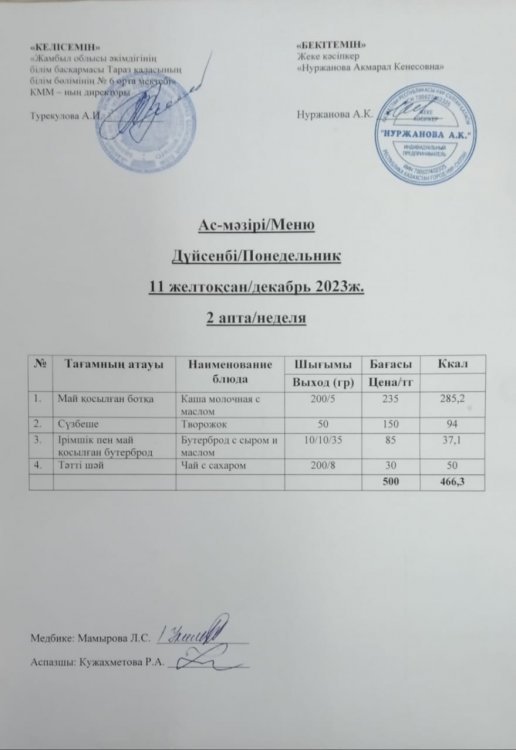 Ас мәзірі/Меню