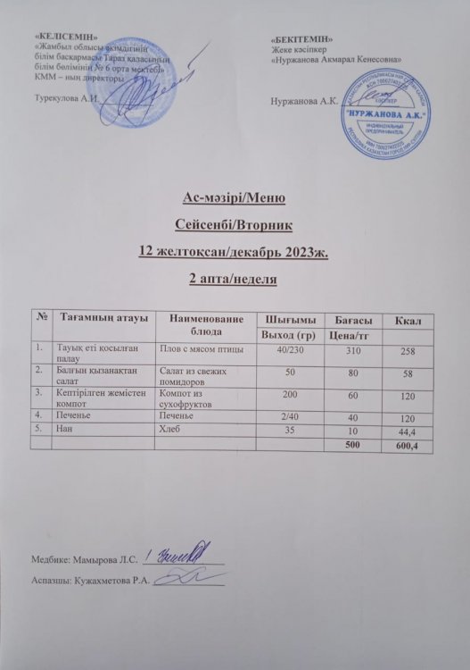Ас мәзірі/Меню
