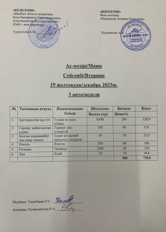 Ас мәзірі/Меню