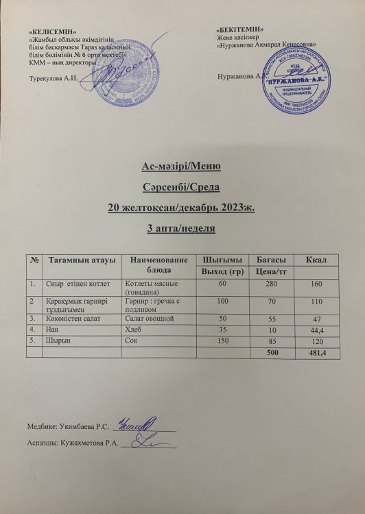 Ас мәзірі/Меню