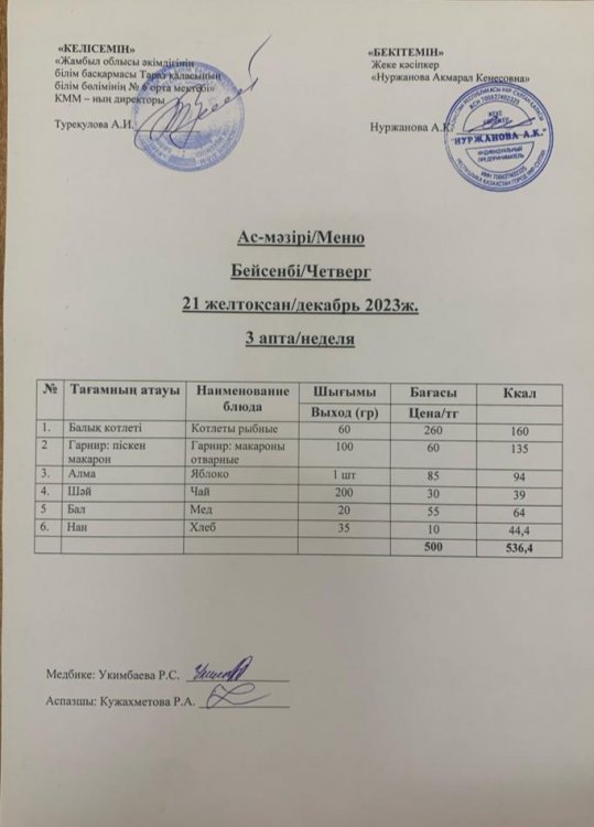 Ас мәзірі/Меню